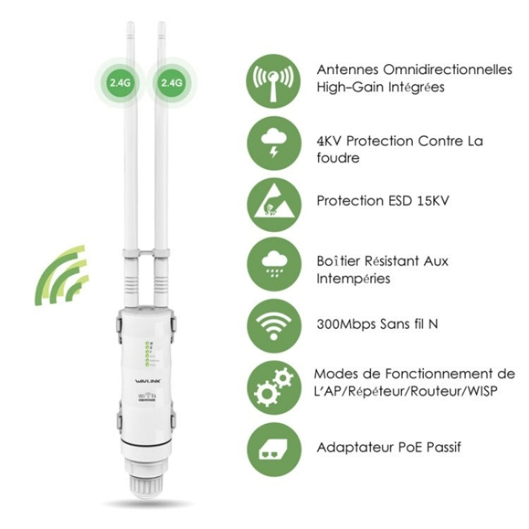WAVLINK WN570HN2 With PoE Powered WAN/ AP / Repeater Mode 300Mbps Outdoor Router, Plug:EU Plug