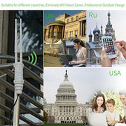 WAVLINK WN570HN2 With PoE Powered WAN/ AP / Repeater Mode 300Mbps Outdoor Router, Plug:EU Plug