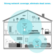 WAVLINK WN579A3 Home WiFi Extender 1200Mbps 2.4GHz / 5GHz Dual Band AP Wireless Router, Plug:AU Plug