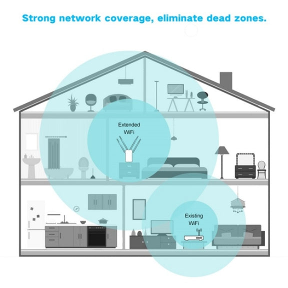 WAVLINK WN579A3 Home WiFi Extender 1200Mbps 2.4GHz / 5GHz Dual Band AP Wireless Router, Plug:US Plug