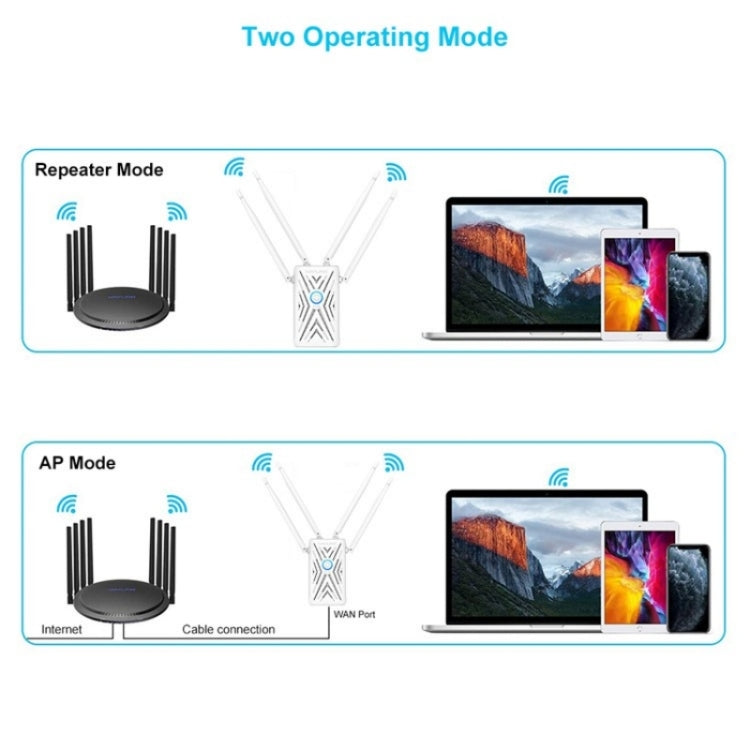 WAVLINK WN579A3 Home WiFi Extender 1200Mbps 2.4GHz / 5GHz Dual Band AP Wireless Router, Plug:US Plug