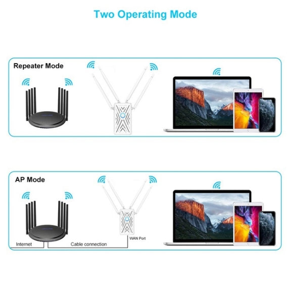 WAVLINK WN579A3 Home WiFi Extender 1200Mbps 2.4GHz / 5GHz Dual Band AP Wireless Router, Plug:EU Plug