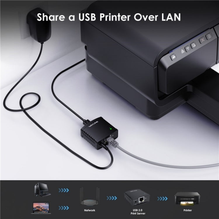 WAVLINK NU72P11 100Mbps Network Print Server USB 2.0 Network Printer Power Adapter(US Plug)