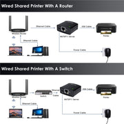 WAVLINK NU72P11 100Mbps Network Print Server USB 2.0 Network Printer Power Adapter(EU Plug)