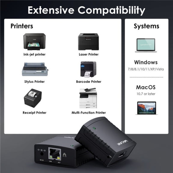 WAVLINK NU72P11 100Mbps Network Print Server USB 2.0 Network Printer Power Adapter(EU Plug)