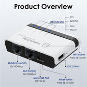 WAVLINK NU516U1 USB2.0 Wireless Printer Server With 10 / 100Mbps LAN / Bridge WiFi(AU Plug)