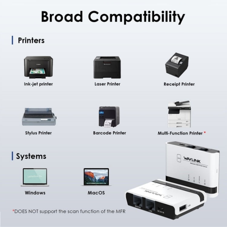 WAVLINK NU516U1 USB2.0 Wireless Printer Server With 10 / 100Mbps LAN / Bridge WiFi(AU Plug)