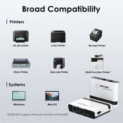 WAVLINK NU516U1 USB2.0 Wireless Printer Server With 10 / 100Mbps LAN / Bridge WiFi(AU Plug)