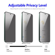For Google Pixel 8 Pro 2pcs ENKAY Hat-Prince 28 Degree Anti-peeping Privacy Tempered Glass Film