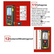 SNDWAY Double Horizontal bubble Rangefinder Laser Distance Meter Range Hand Tool Device SW-TG50