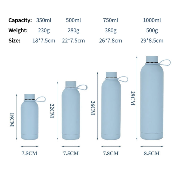 JUNSUNMAY Candy Colored Coating 304 Stainless Steel Water Vacuum Bottle, Capacity:500ml(Light Blue)