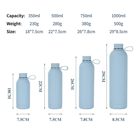 JUNSUNMAY Candy Colored Coating 304 Stainless Steel Water Vacuum Bottle, Capacity:500ml(Light Blue)