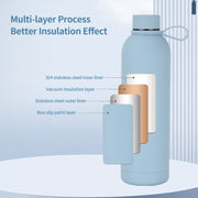 JUNSUNMAY Candy Colored Coating 304 Stainless Steel Water Vacuum Bottle, Capacity:500ml(Light Blue)