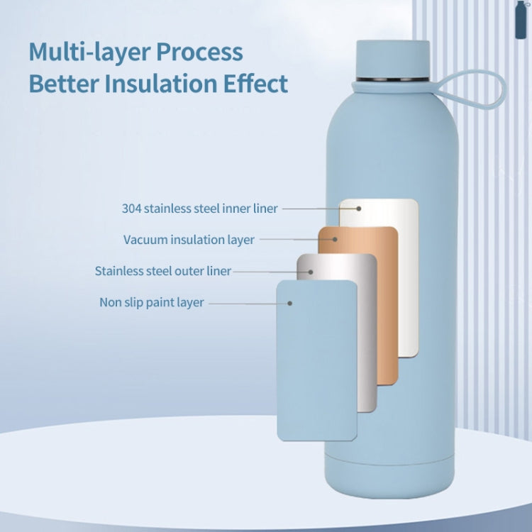 JUNSUNMAY Candy Colored Coating 304 Stainless Steel Water Vacuum Bottle, Capacity:500ml(Light Blue)