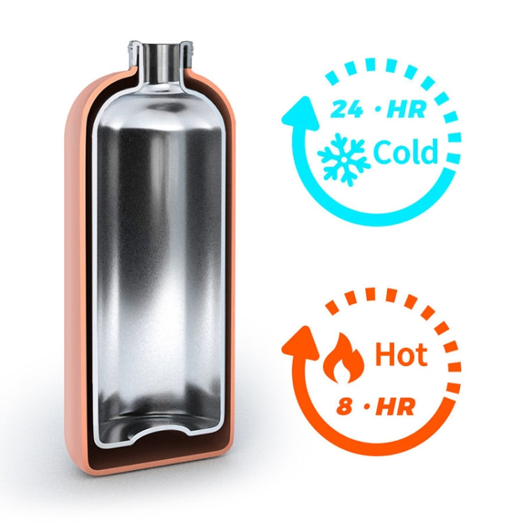 JUNSUNMAY Candy Colored Coating 304 Stainless Steel Water Vacuum Bottle, Capacity:500ml(Light Blue)