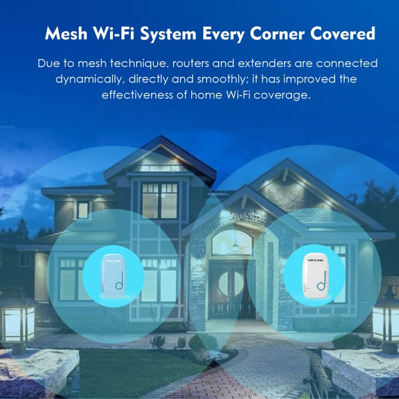 WAVLINK WN576K2 AC1200 Household WiFi Router Network Extender Dual Band Wireless Repeater, Plug:UK Plug (Blue)