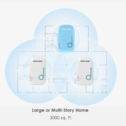 WAVLINK WS-WN576A2 AC750 Household WiFi Router Network Extender Dual Band Wireless Repeater, Plug:US Plug