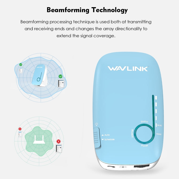 WAVLINK WS-WN576A2 AC750 Household WiFi Router Network Extender Dual Band Wireless Repeater, Plug:US Plug