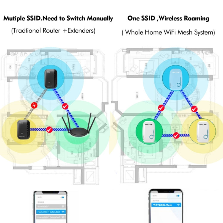 WAVLINK WS-WN576A2 AC750 Household WiFi Router Network Extender Dual Band Wireless Repeater, Plug:EU Plug