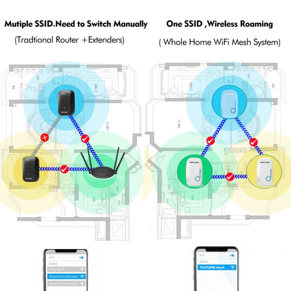 WAVLINK WS-WN576A2 AC750 Household WiFi Router Network Extender Dual Band Wireless Repeater, Plug:EU Plug
