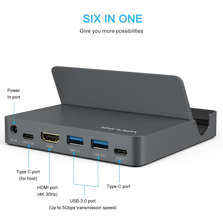 WAVLINK WL-UHP3D01 Portable Type-C Cell Phone Docking Station Multi-Port USB HUB Adapter(AU Plug)