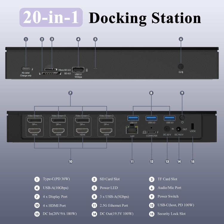 WAVLINK UG69PD10 1 to 4 Screens 4K/5K AV Transfer USB-C to HD Type-C Docking Station Hub, Plug:EU Plug