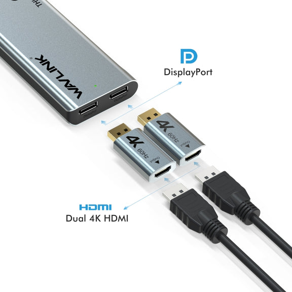 WAVLINK WL-UTD05H Thunderbolt 3 Dual 4K Mini Docking Station Converter With 2 DP to HD Adapters