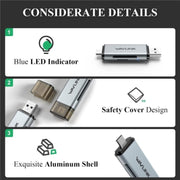 WAVLINK WL-CR3002 Multi-Function Mini Aluminum Alloy Shell Type-C+USB3.0 SD/TF Card Reader