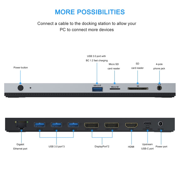 WAVLINK WL-UMD01 USB3.0 Splitter Docking Station Gigabit Ethernet / DP / HD Cable Converter(AU Plug)