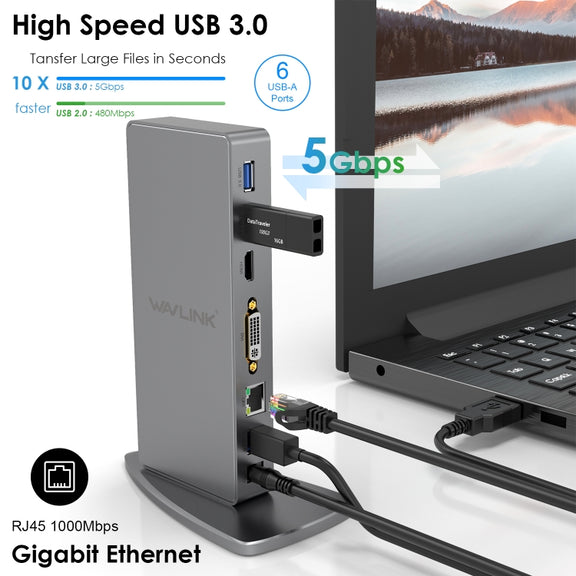 WAVLINK WL-UG39DK7 USB3.0 Hub Adapter Multi-Screen Graphics Card Universal Docking Station, Plug:EU Plug