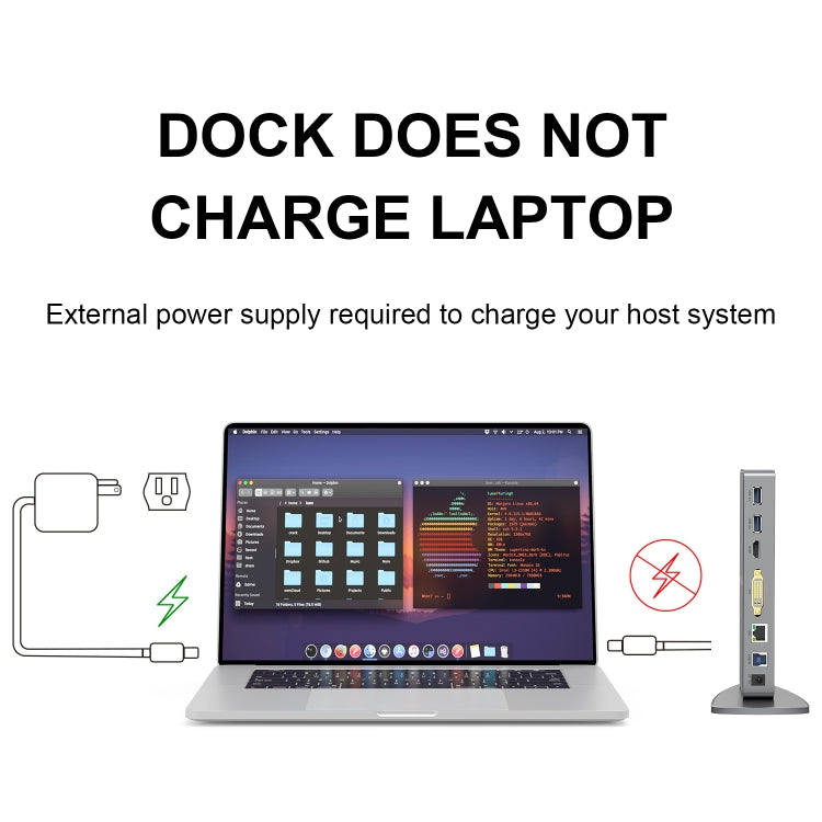 WAVLINK WL-UG39DK7 USB3.0 Hub Adapter Multi-Screen Graphics Card Universal Docking Station, Plug:EU Plug