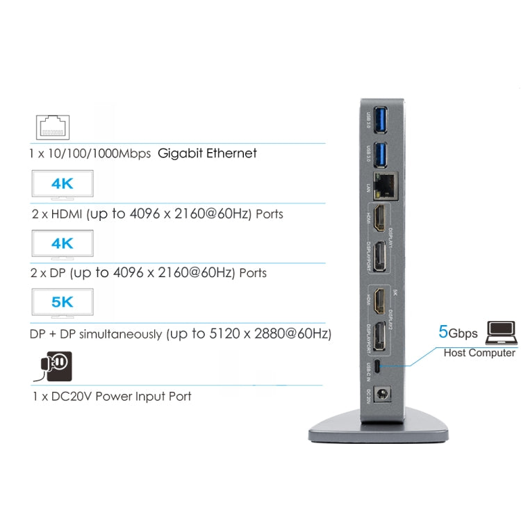 WAVLINK WL-UG69DK7 Laptops Type-C Universal Desktop Docking Station Aluminum Alloy HUB Adapter(US Plug)