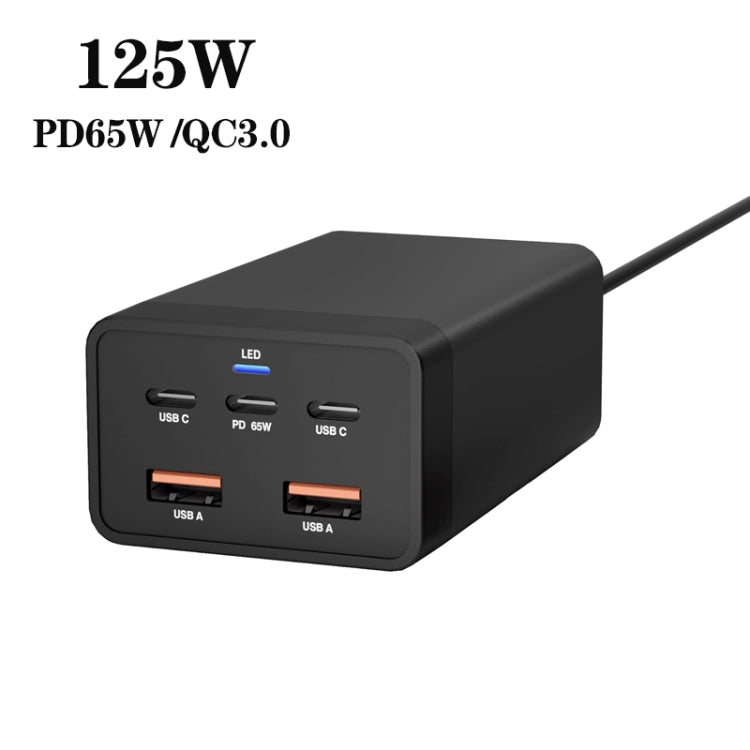 GAN 125W PD65W Dual Type-C + QC3.0 USB Multi Compatible Notebook Adapter AU Plug