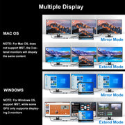 WAVLINK WL-UMD301 12 in 1 Multi-port Adapter 2*HDMI+1*VGA Triple Display USB-C Hub Dock