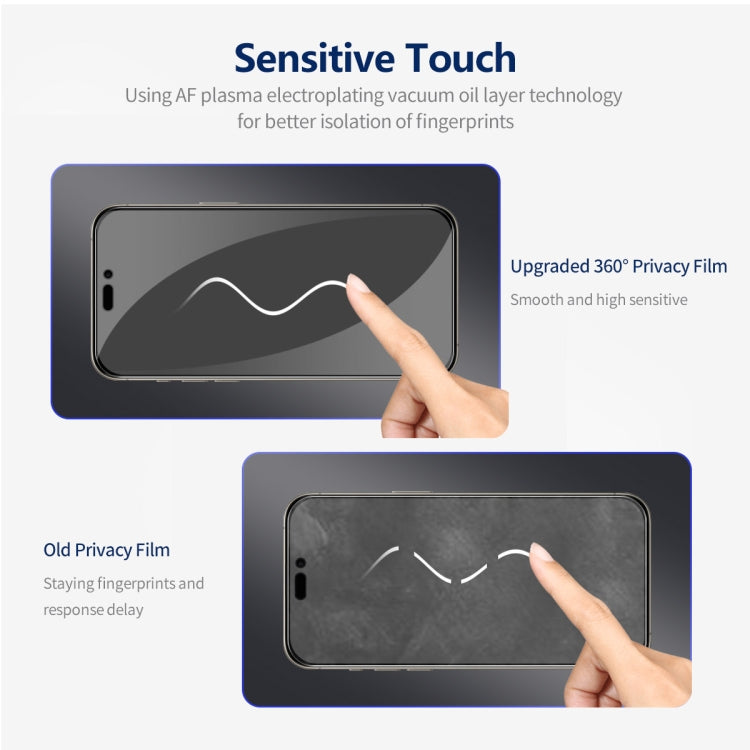 For iPhone 15 Pro Max 5pcs ENKAY Hat-Prince 360 Degree Anti-peeping Privacy Full Screen Tempered Glass Film