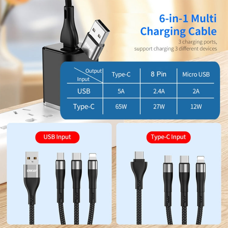 ENKAY 6-in-1 5A USB + Type-C to Type-C / 8 Pin / Micro USB Multifunction Fast Charging Cable, Cable Length:1.3m(Purple)
