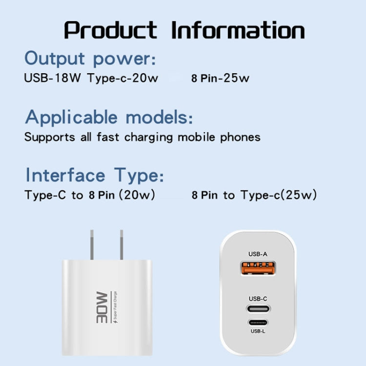 PD30W USB-C / Type-C + 8 Pin + USB Charger with Double Headed Type-C Data Cable(US Plug)