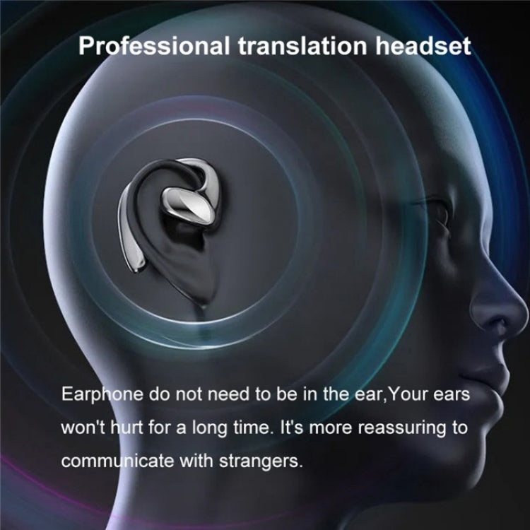 M8 Noise Reduction Smart Voice Translator TWS Bluetooth Headset 144 Languages Translation Earphones(White)