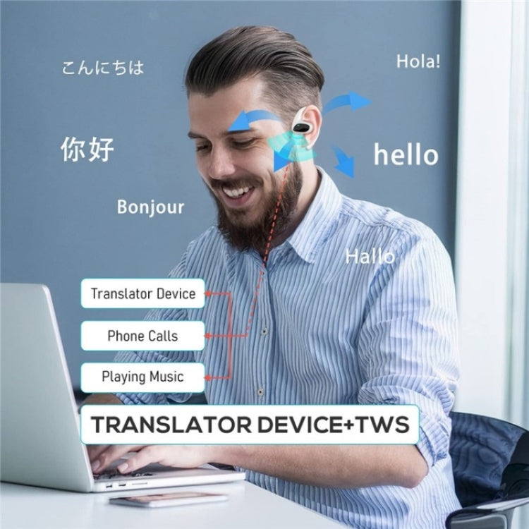 M8 Noise Reduction Smart Voice Translator TWS Bluetooth Headset 144 Languages Translation Earphones(White)