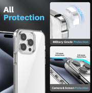For iPhone 15 Pro Max NORTHJO 5 in 1 Clear Phone Case with 2pcs Screen Film + 2pcs Rear Lens Film
