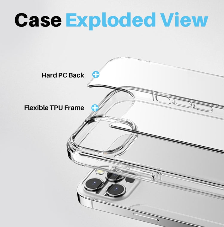 For iPhone 15 Pro Max NORTHJO 5 in 1 Clear Phone Case with 2pcs Screen Film + 2pcs Rear Lens Film