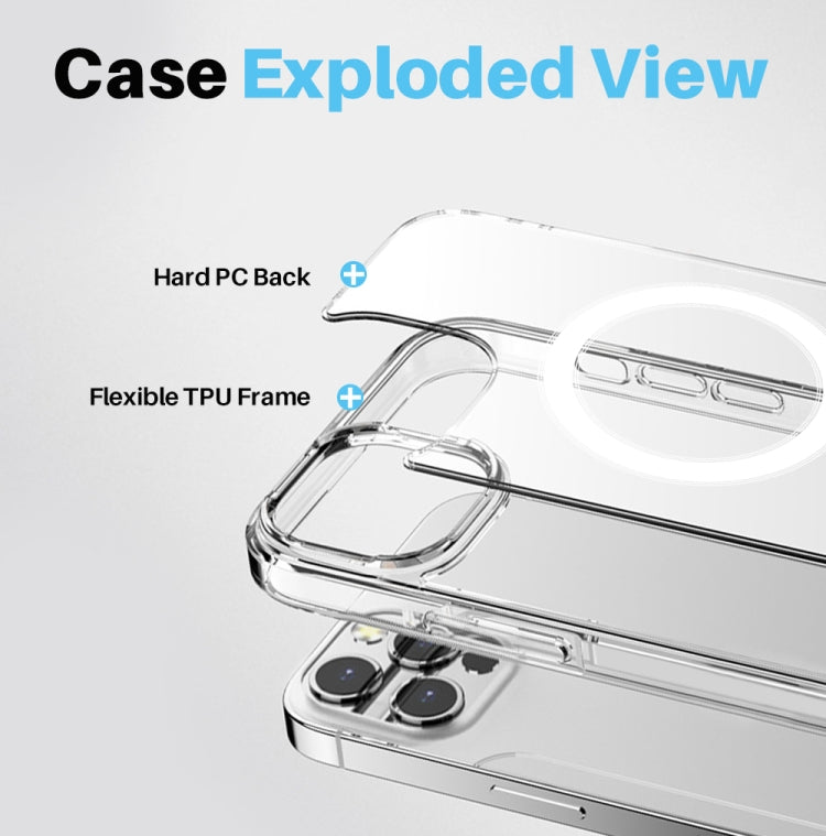 For iPhone 15 Pro Max NORTHJO 5 in 1 Magsafe Clear Phone Case with 2pcs Screen Film + 2pcs Rear Lens Film