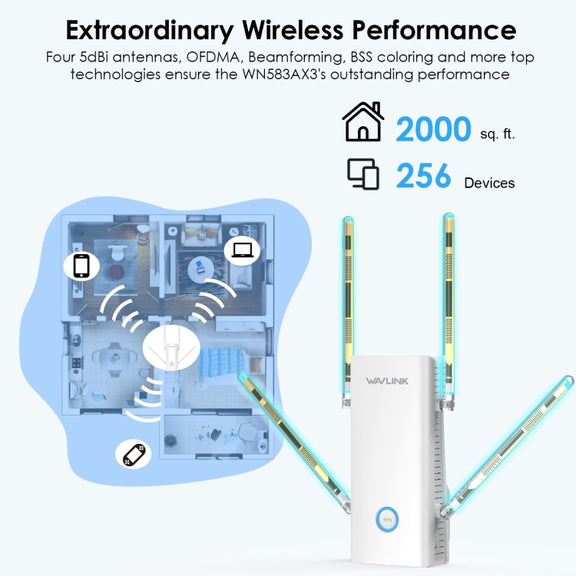 Wavlink WN583AX3 AX3000 Dual Band WiFi Repeater/AP/Router/Mesh Mode WiFi Extender, Plug:US Plug