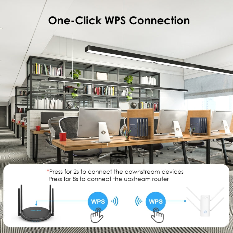 Wavlink WN583AX3 AX3000 Dual Band WiFi Repeater/AP/Router/Mesh Mode WiFi Extender, Plug:US Plug