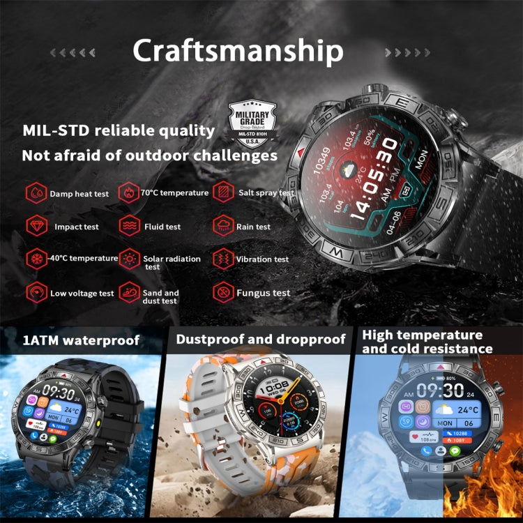 KC80 1.43 inch Color Screen Smart Watch, Support AI Voice Assistant / Bluetooth Call(Camouflage Black)