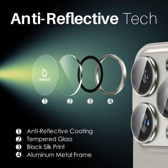 For iPhone 15 Pro / 15 Pro Max NORTHJO 2 Set 6pcs Camera Lens Protector Cover Metal Ring(Natural)
