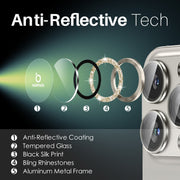 For iPhone 15 Pro / 15 Pro Max NORTHJO 2 Set 6pcs Camera Lens Protector Glitter Metal Ring Film(Natural)