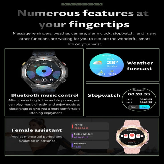 KC82 1.45 inch Color Screen Smart Watch, Support Bluetooth Call / Wellness Tracking(Pink)