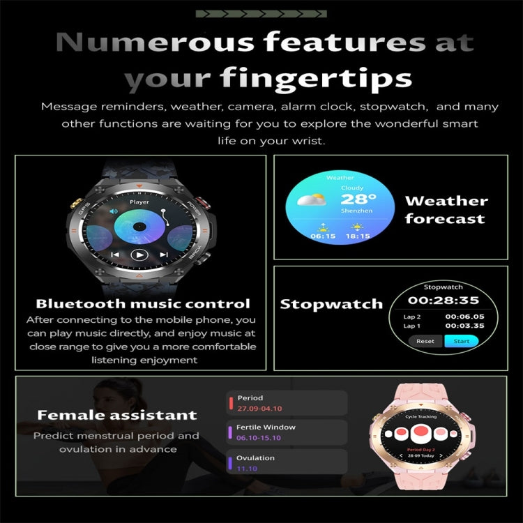 KC82 1.45 inch Color Screen Smart Watch, Support Bluetooth Call / Wellness Tracking(Pink)