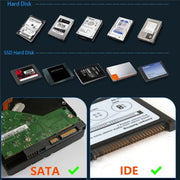 575D USB Hard Disk Holder Laptop Mobile Hard Disk Box 2.5 / 3.5inch SATA IDE HDD Base, Plug:UK Plug